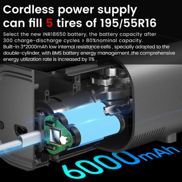 A22 Cordless Tire Inflator – 12V Dual Cylinder Air Compressor - Image 3